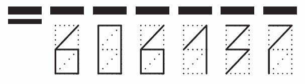 Пример заполнения индекса 606137