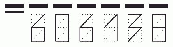 Пример заполнения индекса 606138