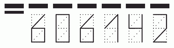 Пример заполнения индекса 606142