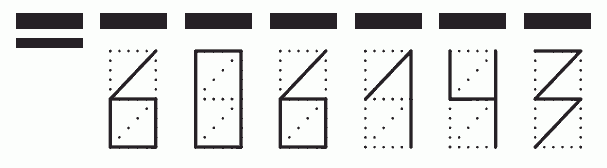 Пример заполнения индекса 606143