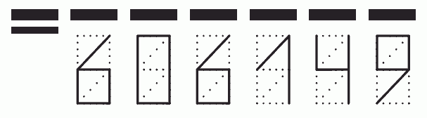 Пример заполнения индекса 606149