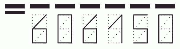 Пример заполнения индекса 606150