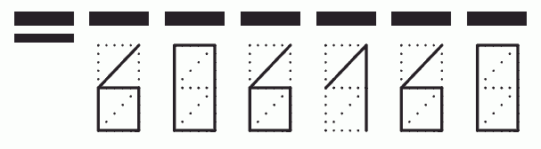 Пример заполнения индекса 606160