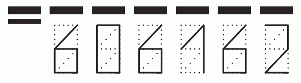 Пример заполнения индекса 606162