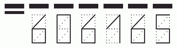 Пример заполнения индекса 606165