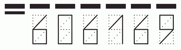 Пример заполнения индекса 606169