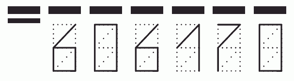 Пример заполнения индекса 606170