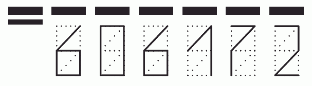 Пример заполнения индекса 606172