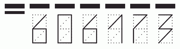 Пример заполнения индекса 606173