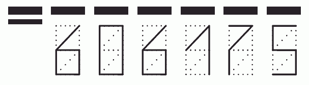 Пример заполнения индекса 606175