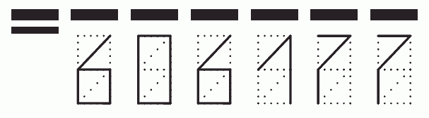 Пример заполнения индекса 606177