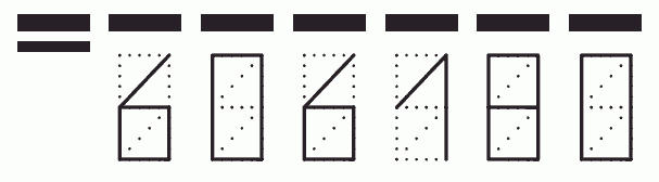 Пример заполнения индекса 606180