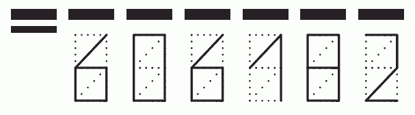 Пример заполнения индекса 606182