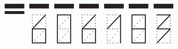 Пример заполнения индекса 606183