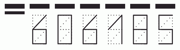 Пример заполнения индекса 606185