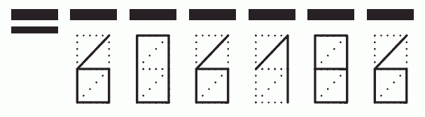 Пример заполнения индекса 606186