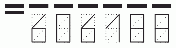 Пример заполнения индекса 606188