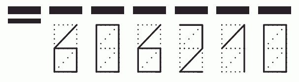 Пример заполнения индекса 606210