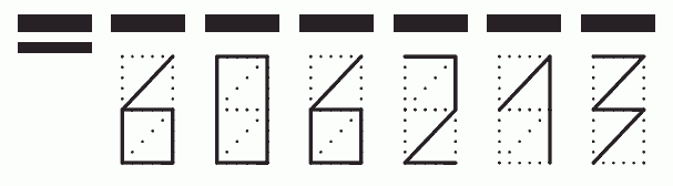 Пример заполнения индекса 606213