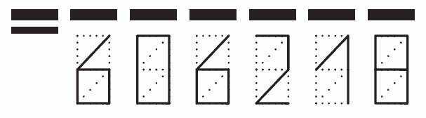 Пример заполнения индекса 606218