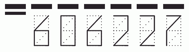 Пример заполнения индекса 606227