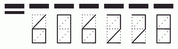 Пример заполнения индекса 606228