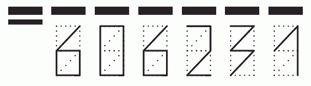 Пример заполнения индекса 606231