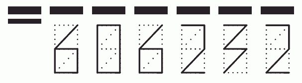 Пример заполнения индекса 606232