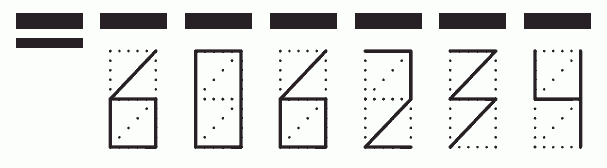 Пример заполнения индекса 606234