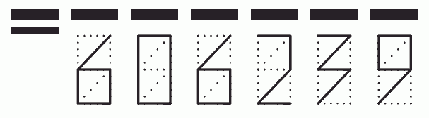 Пример заполнения индекса 606239