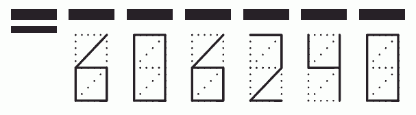 Пример заполнения индекса 606240