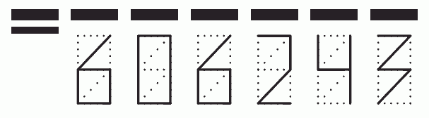 Пример заполнения индекса 606243