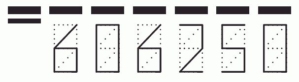 Пример заполнения индекса 606250