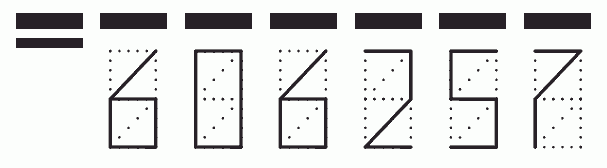 Пример заполнения индекса 606257