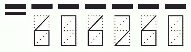 Пример заполнения индекса 606260