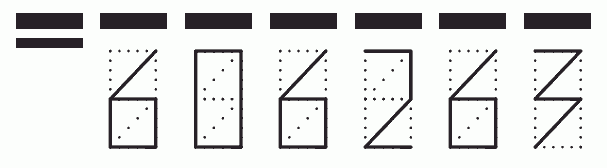 Пример заполнения индекса 606263