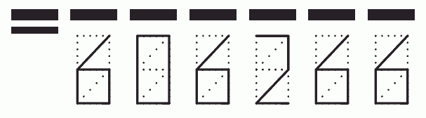 Пример заполнения индекса 606266