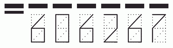 Пример заполнения индекса 606267