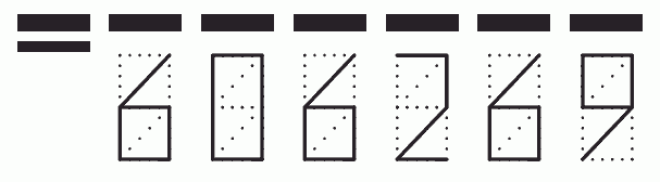 Пример заполнения индекса 606269