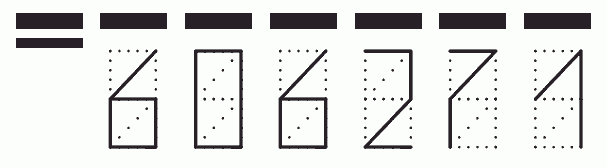 Пример заполнения индекса 606271