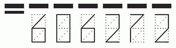 Пример заполнения индекса 606272