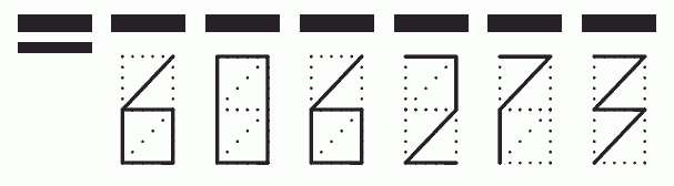 Пример заполнения индекса 606273