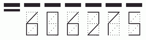 Пример заполнения индекса 606275