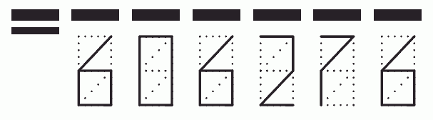 Пример заполнения индекса 606276