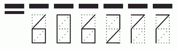 Пример заполнения индекса 606277