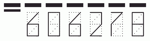 Пример заполнения индекса 606278