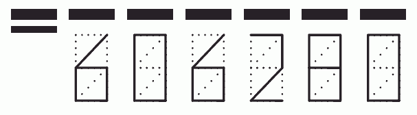 Пример заполнения индекса 606280