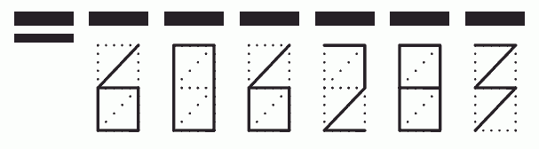 Пример заполнения индекса 606283