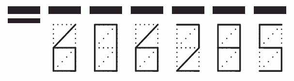 Пример заполнения индекса 606285