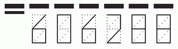 Пример заполнения индекса 606288